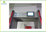 33 Zone Detection Zone Aluminium صفحه نمایش LCD صفحه نمایشگر فلزیاب تامین کننده